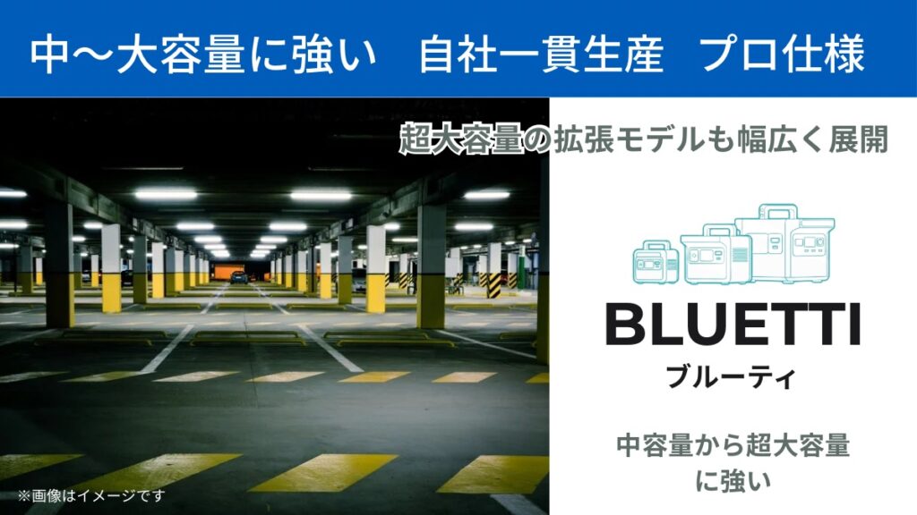 BLUETTIのブランドイメージ