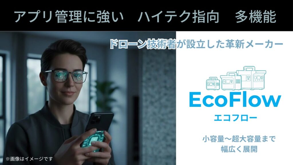 EcoFlowのブランドイメージ