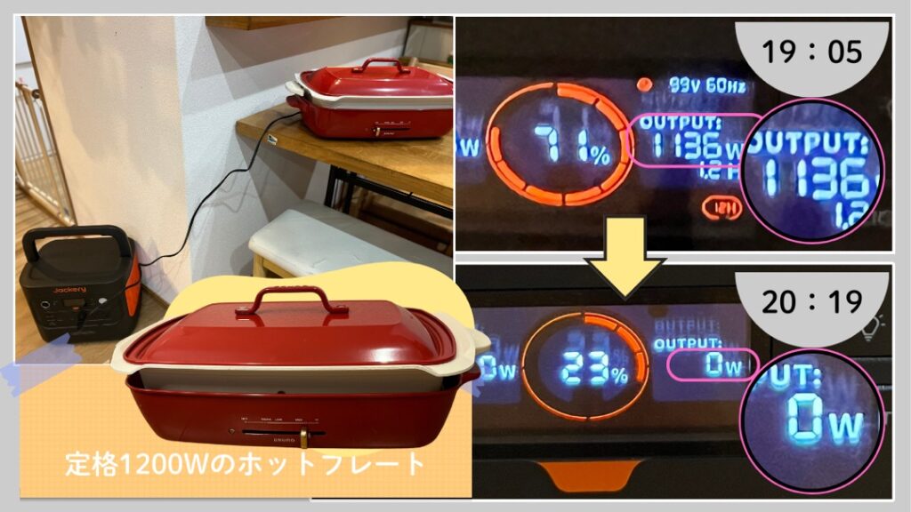Jackery2000Newにホットプレートを繋いだ検証画像