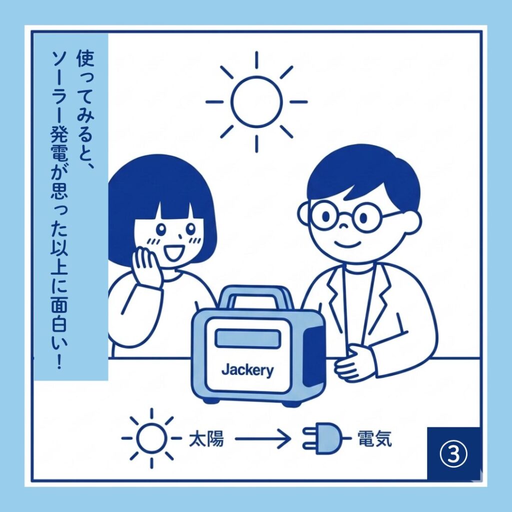 太陽の下でJackeryのポータブル電源を使い、笑顔で頬に手を当てるこけしママン。太陽から電気へエネルギーが変換される仕組みを体験し、「使ってみると、ソーラー発電が思った以上に面白い！」と感動している。