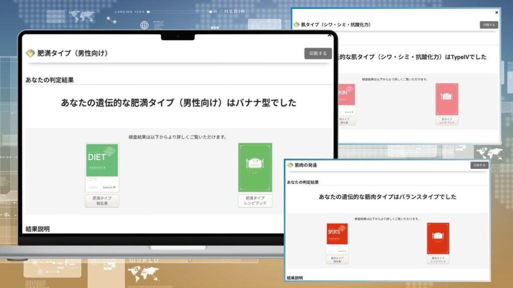 GenelifeのGenesis2.0plusの検査結果画面。ダイエット、スキンケア、スポーツに関する遺伝子検査項目が表示されている