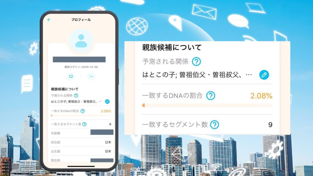 GeneLife haplo 3.0 親族マッチング個別画面:予測される関係「はとこの子/曽祖伯父・曽祖叔父」、一致するDNAの割合2.08%、一致するセグメント数9と表示されたスマホ画面のスクリーンショット