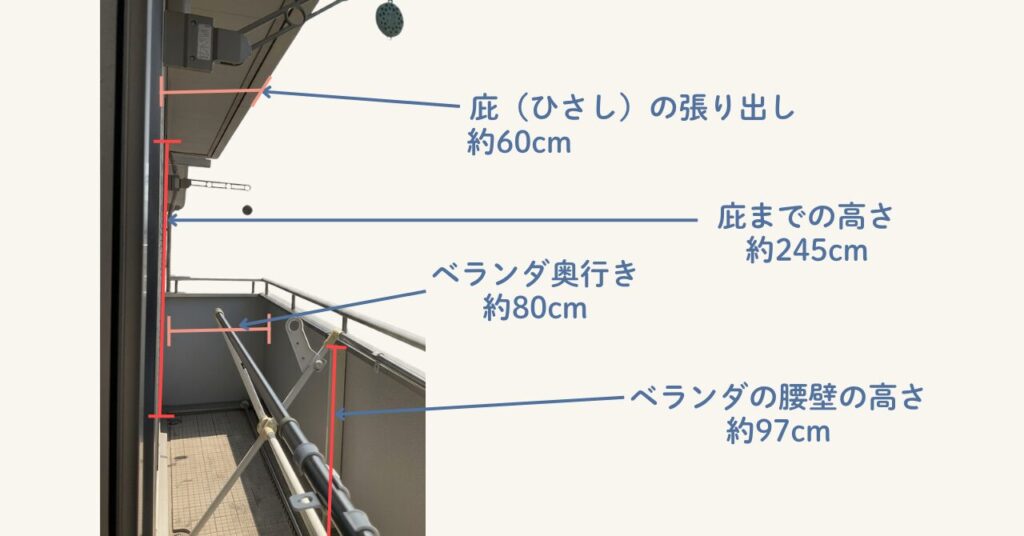 ベランダの寸法を示す図。庇の張り出しは約60cm、ベランダ奥行きは約80cm、庇までの高さは約245cm、ベランダの腰壁の高さは約97cm。